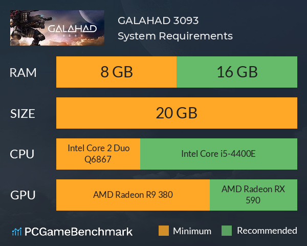 GALAHAD 3093 System Requirements PC Graph - Can I Run GALAHAD 3093