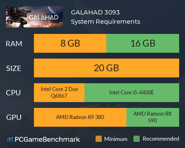 GALAHAD 3093 System Requirements PC Graph - Can I Run GALAHAD 3093 GALAHAD 3093 System Requirements PC Graph - Can I Run GALAHAD 3093