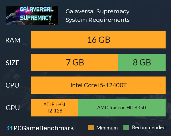 Galaversal Supremacy System Requirements PC Graph - Can I Run Galaversal Supremacy Galaversal Supremacy System Requirements PC Graph - Can I Run Galaversal Supremacy