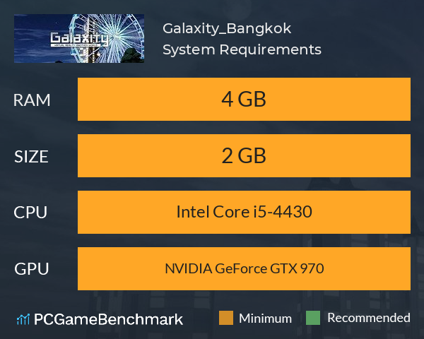 Galaxity_Bangkok System Requirements PC Graph - Can I Run Galaxity_Bangkok
