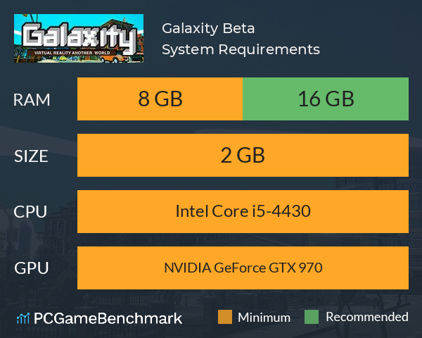 Galaxity Beta System Requirements PC Graph - Can I Run Galaxity Beta