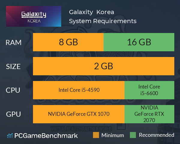 Galaxity : Korea System Requirements PC Graph - Can I Run Galaxity : Korea