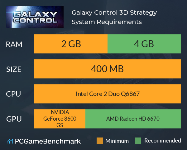 Galaxy Control: 3D Strategy System Requirements PC Graph - Can I Run Galaxy Control: 3D Strategy