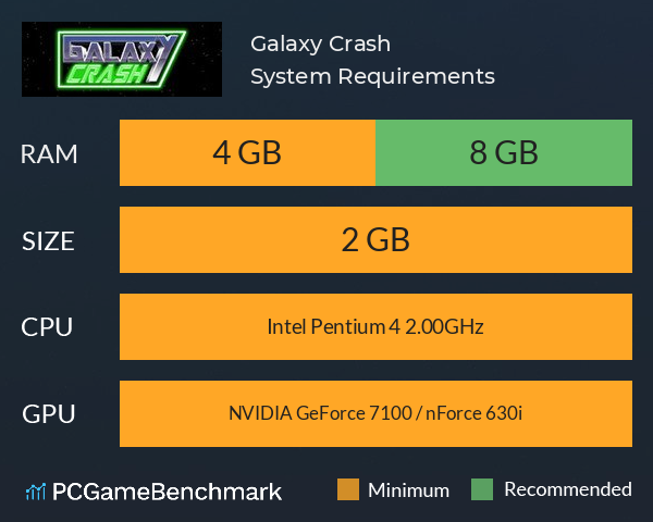 Galaxy Crash System Requirements PC Graph - Can I Run Galaxy Crash