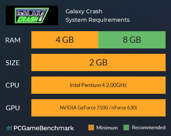 Galaxy Crash System Requirements PC Graph - Can I Run Galaxy Crash Galaxy Crash System Requirements PC Graph - Can I Run Galaxy Crash