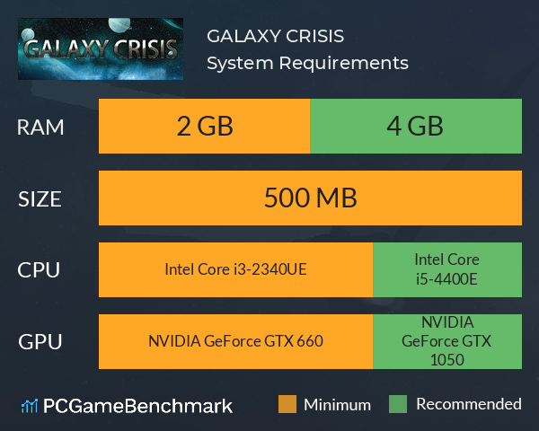 GALAXY CRISIS System Requirements PC Graph - Can I Run GALAXY CRISIS GALAXY CRISIS System Requirements PC Graph - Can I Run GALAXY CRISIS
