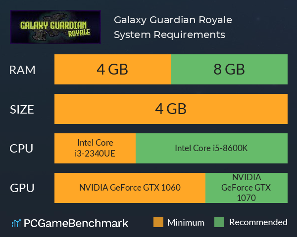 Galaxy Guardian Royale System Requirements PC Graph - Can I Run Galaxy Guardian Royale Galaxy Guardian Royale System Requirements PC Graph - Can I Run Galaxy Guardian Royale
