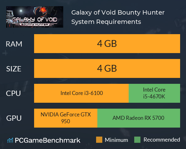 Galaxy of Void: Bounty Hunter System Requirements PC Graph - Can I Run Galaxy of Void: Bounty Hunter Galaxy of Void: Bounty Hunter System Requirements PC Graph - Can I Run Galaxy of Void: Bounty Hunter