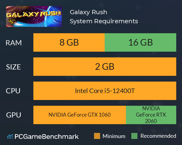 Galaxy Rush System Requirements PC Graph - Can I Run Galaxy Rush Galaxy Rush System Requirements PC Graph - Can I Run Galaxy Rush