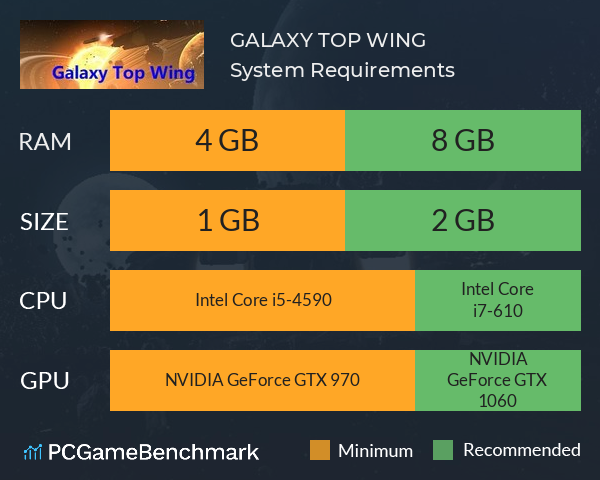GALAXY TOP WING System Requirements PC Graph - Can I Run GALAXY TOP WING GALAXY TOP WING System Requirements PC Graph - Can I Run GALAXY TOP WING
