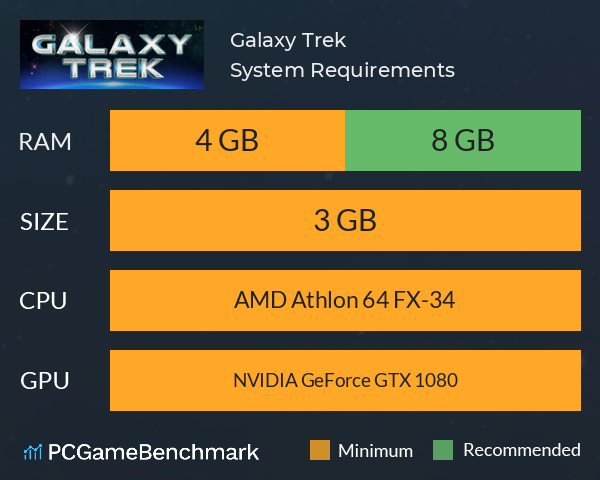 Galaxy Trek System Requirements PC Graph - Can I Run Galaxy Trek Galaxy Trek System Requirements PC Graph - Can I Run Galaxy Trek