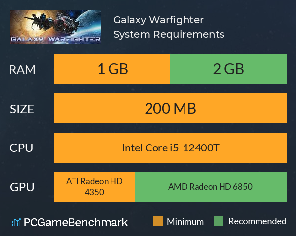 Galaxy Warfighter System Requirements PC Graph - Can I Run Galaxy Warfighter Galaxy Warfighter System Requirements PC Graph - Can I Run Galaxy Warfighter