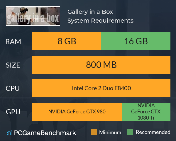 Gallery in a Box System Requirements PC Graph - Can I Run Gallery in a Box