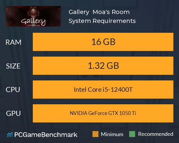 Gallery : Moa's Room System Requirements PC Graph - Can I Run Gallery : Moa's Room Gallery : Moa's Room System Requirements PC Graph - Can I Run Gallery : Moa's Room
