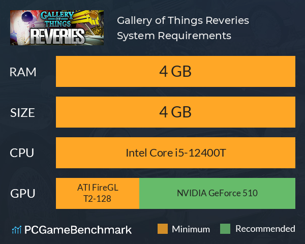 Gallery of Things: Reveries System Requirements PC Graph - Can I Run Gallery of Things: Reveries Gallery of Things: Reveries System Requirements PC Graph - Can I Run Gallery of Things: Reveries