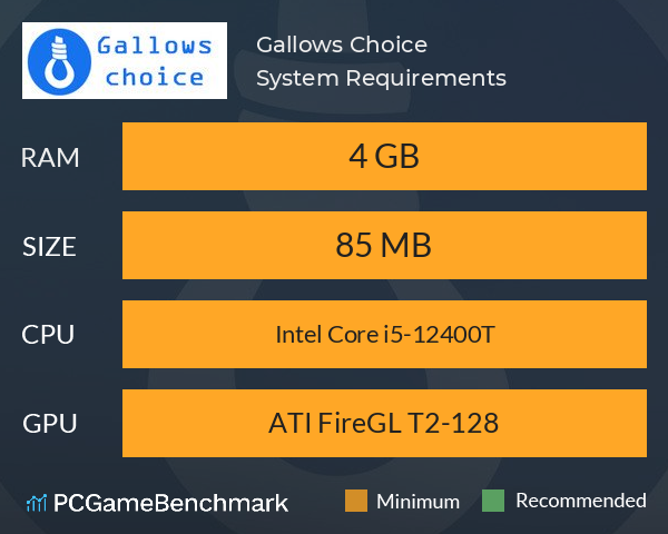 Gallows Choice System Requirements PC Graph - Can I Run Gallows Choice Gallows Choice System Requirements PC Graph - Can I Run Gallows Choice