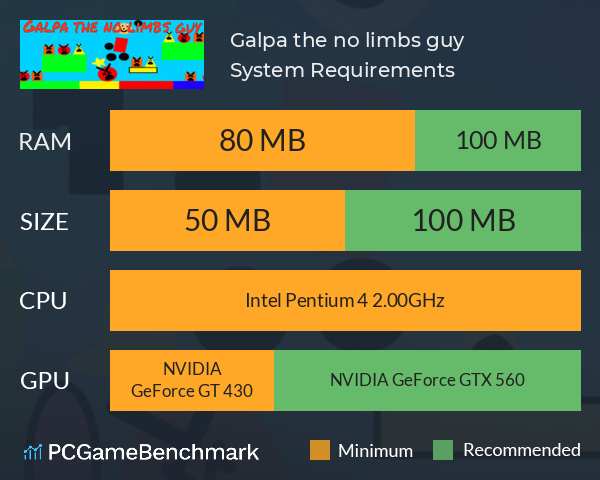 Galpa the no limbs guy System Requirements PC Graph - Can I Run Galpa the no limbs guy Galpa the no limbs guy System Requirements PC Graph - Can I Run Galpa the no limbs guy