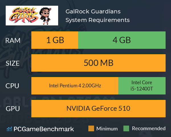 GalRock Guardians System Requirements PC Graph - Can I Run GalRock Guardians GalRock Guardians System Requirements PC Graph - Can I Run GalRock Guardians