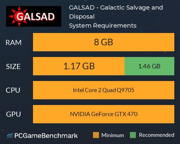 GALSAD - Galactic Salvage and Disposal System Requirements PC Graph - Can I Run GALSAD - Galactic Salvage and Disposal GALSAD - Galactic Salvage and Disposal System Requirements PC Graph - Can I Run GALSAD - Galactic Salvage and Disposal