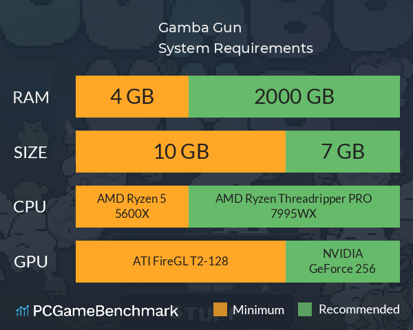 Gamba Gun System Requirements PC Graph - Can I Run Gamba Gun Gamba Gun System Requirements PC Graph - Can I Run Gamba Gun