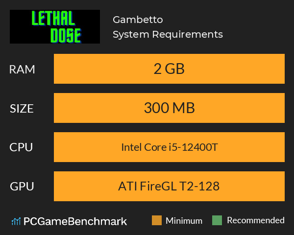 Gambetto System Requirements PC Graph - Can I Run Gambetto Gambetto System Requirements PC Graph - Can I Run Gambetto