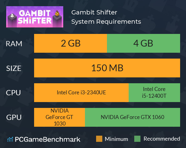 Gambit Shifter System Requirements PC Graph - Can I Run Gambit Shifter Gambit Shifter System Requirements PC Graph - Can I Run Gambit Shifter