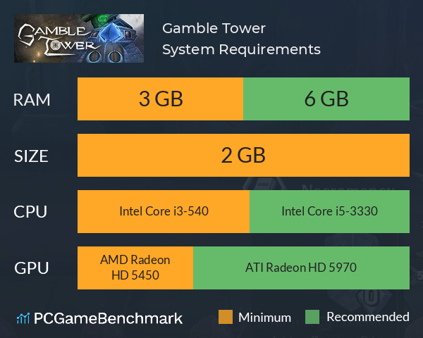 Gamble Tower System Requirements PC Graph - Can I Run Gamble Tower