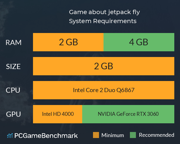 Game about jetpack fly System Requirements PC Graph - Can I Run Game about jetpack fly Game about jetpack fly System Requirements PC Graph - Can I Run Game about jetpack fly