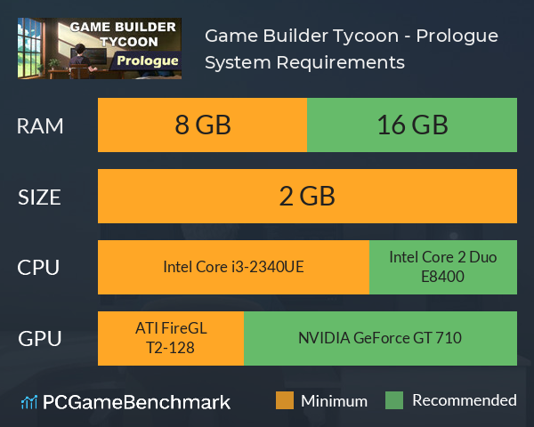 Game Builder Tycoon - Prologue System Requirements PC Graph - Can I Run Game Builder Tycoon - Prologue Game Builder Tycoon - Prologue System Requirements PC Graph - Can I Run Game Builder Tycoon - Prologue