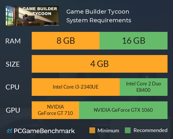 Game Builder Tycoon System Requirements PC Graph - Can I Run Game Builder Tycoon Game Builder Tycoon System Requirements PC Graph - Can I Run Game Builder Tycoon