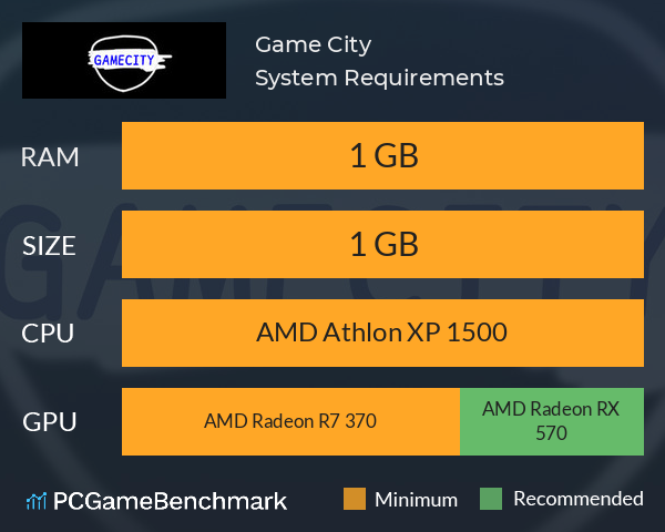 Game City System Requirements PC Graph - Can I Run Game City