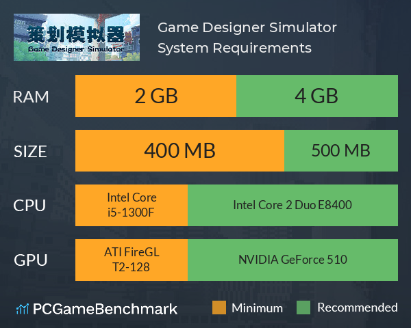 Game Designer Simulator System Requirements PC Graph - Can I Run Game Designer Simulator Game Designer Simulator System Requirements PC Graph - Can I Run Game Designer Simulator