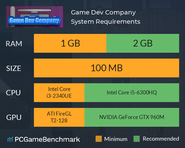 Game Dev Company System Requirements PC Graph - Can I Run Game Dev Company