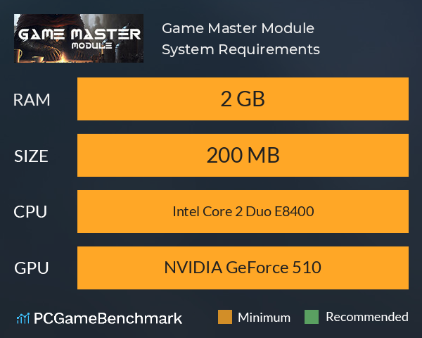 Game Master Module System Requirements PC Graph - Can I Run Game Master Module Game Master Module System Requirements PC Graph - Can I Run Game Master Module