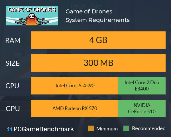 Game of Drones System Requirements PC Graph - Can I Run Game of Drones