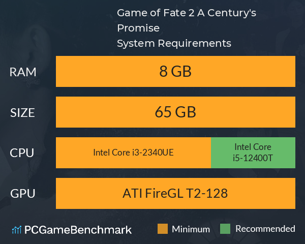 Game of Fate 2: A Century's Promise System Requirements PC Graph - Can I Run Game of Fate 2: A Century's Promise Game of Fate 2: A Century's Promise System Requirements PC Graph - Can I Run Game of Fate 2: A Century's Promise