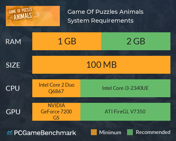 Game Of Puzzles: Animals System Requirements PC Graph - Can I Run Game Of Puzzles: Animals Game Of Puzzles: Animals System Requirements PC Graph - Can I Run Game Of Puzzles: Animals