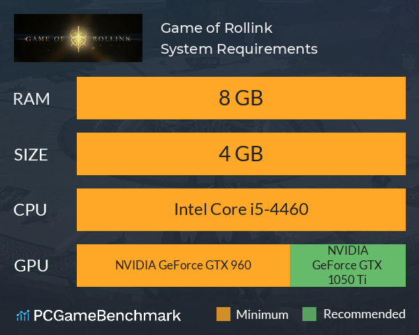 Game of Rollink System Requirements PC Graph - Can I Run Game of Rollink Game of Rollink System Requirements PC Graph - Can I Run Game of Rollink
