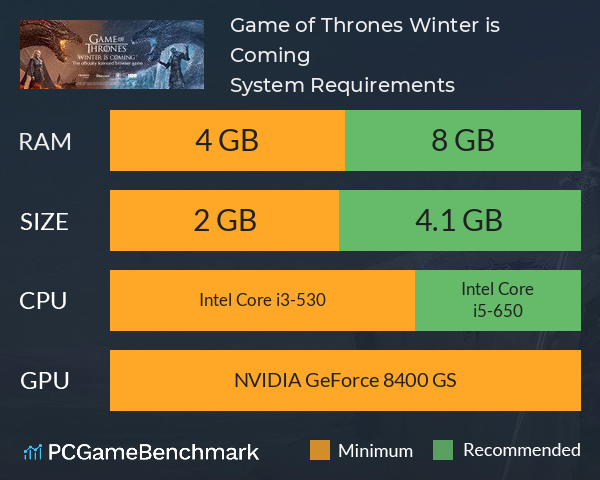 Game of Thrones Winter is Coming System Requirements PC Graph - Can I Run Game of Thrones Winter is Coming