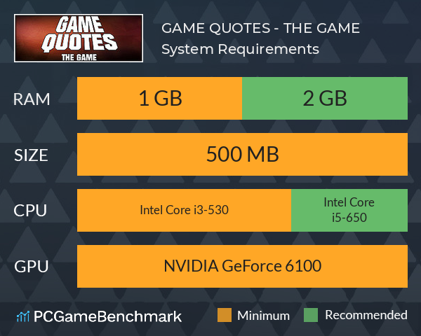 GAME QUOTES - THE GAME System Requirements PC Graph - Can I Run GAME QUOTES - THE GAME