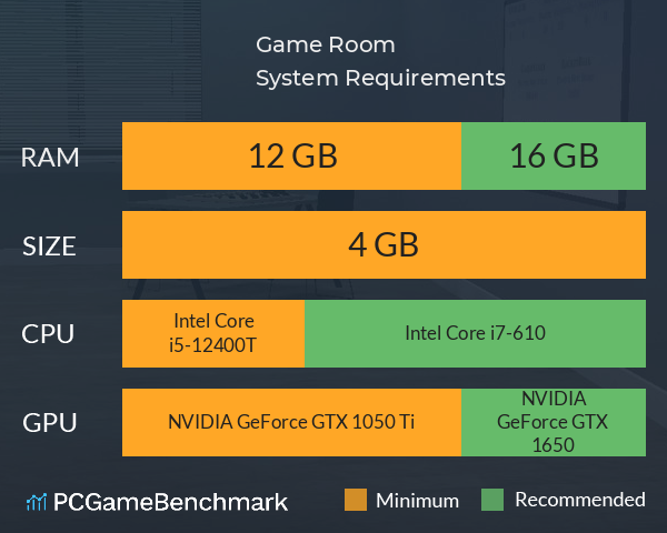 Game Room System Requirements PC Graph - Can I Run Game Room Game Room System Requirements PC Graph - Can I Run Game Room