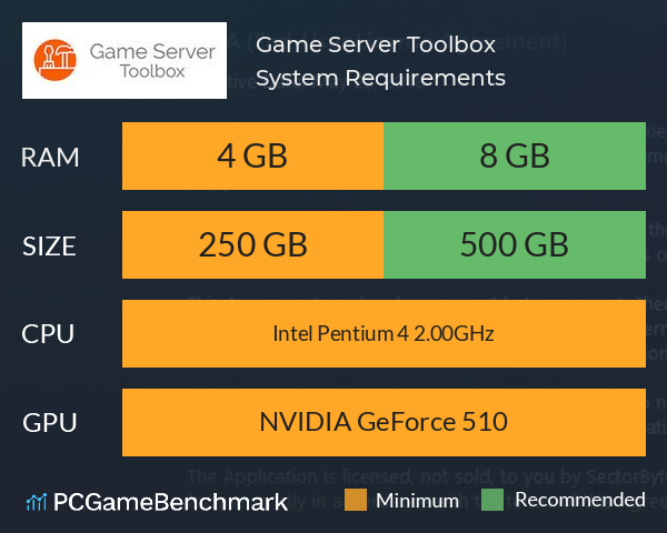 Game Server Toolbox System Requirements PC Graph - Can I Run Game Server Toolbox Game Server Toolbox System Requirements PC Graph - Can I Run Game Server Toolbox
