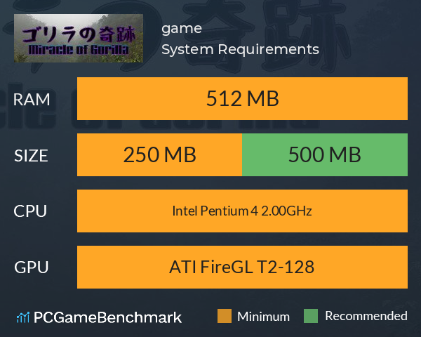 game System Requirements PC Graph - Can I Run game