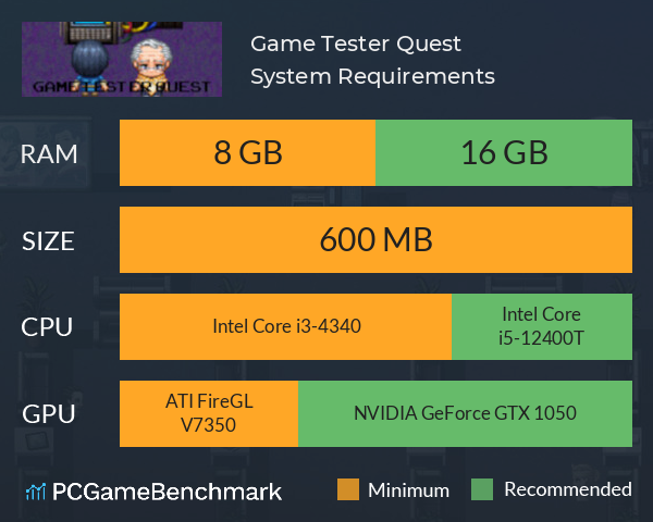 Game Tester Quest System Requirements PC Graph - Can I Run Game Tester Quest Game Tester Quest System Requirements PC Graph - Can I Run Game Tester Quest
