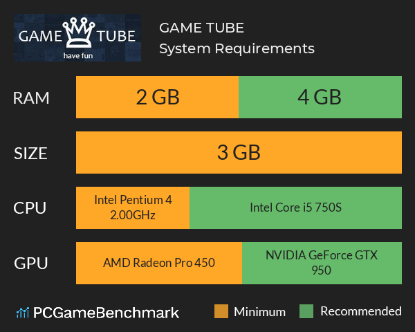 GAME TUBE ♛ System Requirements PC Graph - Can I Run GAME TUBE ♛