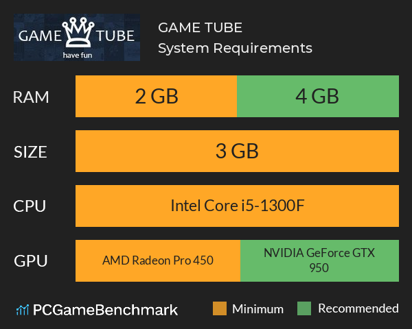 GAME TUBE ♛ System Requirements PC Graph - Can I Run GAME TUBE ♛