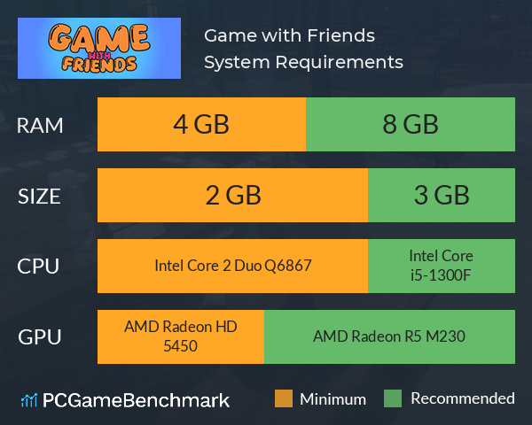 Game with Friends System Requirements PC Graph - Can I Run Game with Friends