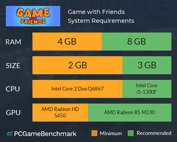 Game with Friends System Requirements PC Graph - Can I Run Game with Friends Game with Friends System Requirements PC Graph - Can I Run Game with Friends