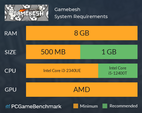 Gamebesh System Requirements PC Graph - Can I Run Gamebesh Gamebesh System Requirements PC Graph - Can I Run Gamebesh