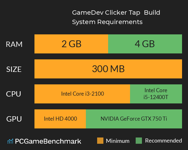 GameDev Clicker: Tap & Build System Requirements PC Graph - Can I Run GameDev Clicker: Tap & Build GameDev Clicker: Tap & Build System Requirements PC Graph - Can I Run GameDev Clicker: Tap & Build